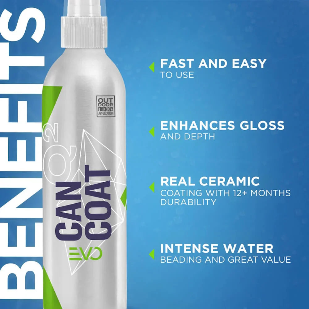 GYEON Q² CanCoat EVO, 200ml
